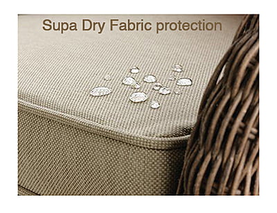 Supadry Soft 400ml Supadry Soft 400ml